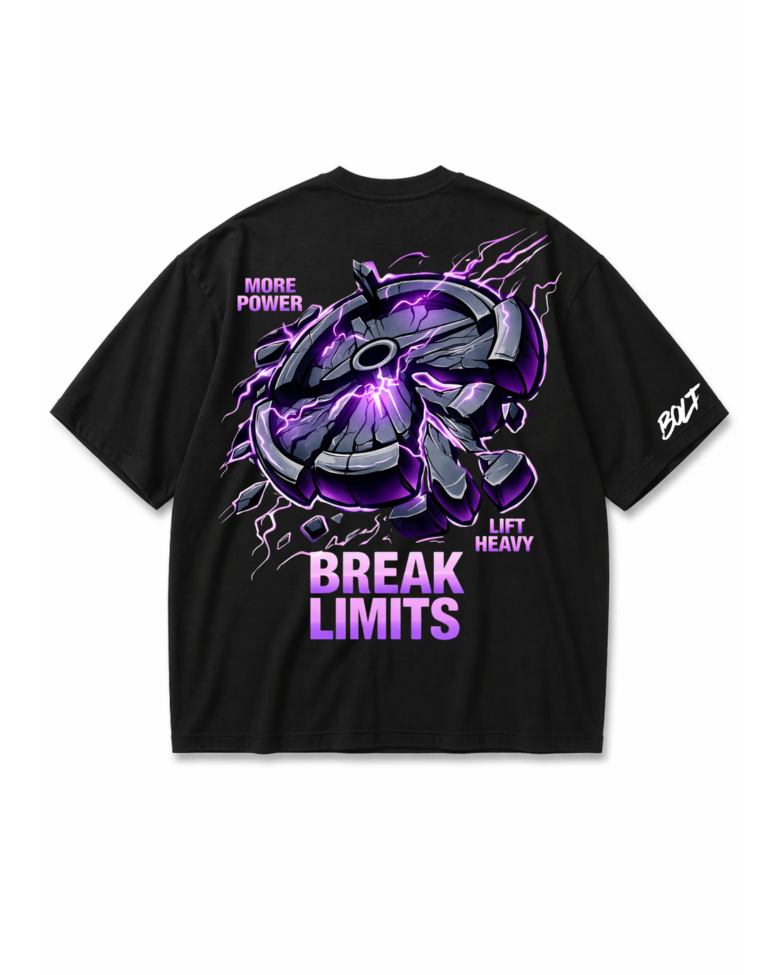 BREAK LIMITS